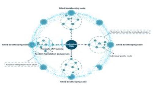 如何成为一名成功的Web3营销专家：技能、策略和实用指南
