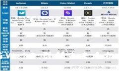 威图手机与Web3：引领未来