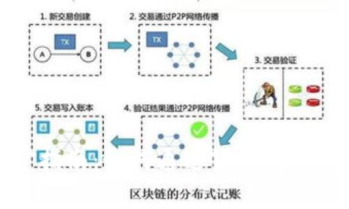 TP钱包ETHEVENT挖矿指南：如何通过TP钱包有效挖掘ETHEVENT资产
