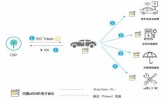 TP钱包是热钱包还是冷钱包