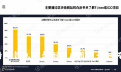 标签: 比特币钱包平台倒闭