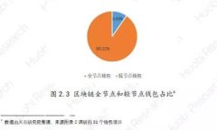 比特币钱包密码穷举：方