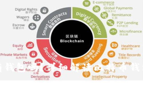 : 比特币必须有钱包吗？详细解读比特币钱包的作用与类型