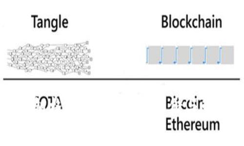比特币钱包私钥格式详解：安全存储与管理的最佳实践