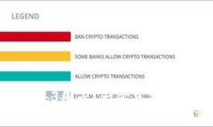如何加入Web3圈子？一站式