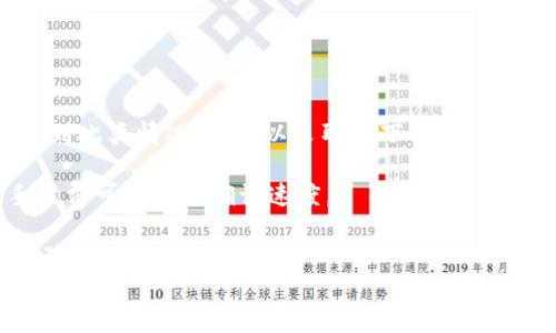 
波场钱包市场的现状与发展趋势分析

波场钱包, 数字货币, 去中心化, 加密货币市场/guanjianci

随着区块链技术的不断发展，数字货币逐渐得到越来越多用户的关注。其中，波场（Tron）作为一个去中心化的区块链平台，其钱包市场也逐渐崭露头角。波场钱包不仅为用户提供了安全存储和管理数字资产的工具，更是连接不同应用和服务的重要渠道。本文将详细探讨波场钱包市场的现状、发展趋势、优势与挑战，以及当前用户在使用波场钱包时可能遇到的问题和解决办法。

波场钱包的基本概念

波场钱包是为波场（TRX）及其衍生资产提供存储和交易的数字钱包。与传统的钱包不同，波场钱包是基于区块链技术进行构建的，使得用户可以安全地管理和交易他们的加密资产。波场钱包的设计初衷是为了满足去中心化应用（dApps）和游戏等场景的需求，使用户能够方便地存储和交换数字资产。

波场钱包的功能与优势

波场钱包具备多种功能，主要包括资产管理、交易发送和接收、去中心化应用的访问、智能合约的执行等。相较于其他类型的钱包，波场钱包具有以下优势：

ul
    listrong安全性：/strong波场钱包采用了高强度的加密算法，确保用户的私钥和资产安全。/li
    listrong跨平台：/strong 波场钱包支持多种设备，包括手机、平板和桌面电脑，用户可以随时随地管理自己的资产。/li
    listrong用户友好：/strong 波场钱包的界面设计简洁直观，方便新手用户上手使用。/li
    listrong支持多种资产：/strong 除了波场（TRX），用户还可以存储其他与波场生态相关的数字资产。/li
/ul

波场钱包市场的现状

截至目前，波场钱包市场虽然还处在不断发展阶段，但用户数量和交易量已显著增长。根据数据显示，波场的日活跃用户已经接近于千万级别，这表明越来越多的人开始关注和使用波场钱包。同时，随着去中心化金融（DeFi）和非同质化代币（NFT）的兴起，波场的生态系统也在不断扩展，为用户提供了更多样化的金融服务。

此外，市场上也出现了多款波场钱包，包括官方钱包和第三方开发的钱包，这为用户提供了更多的选择。尽管面临着竞争激烈的市场环境，波场钱包凭借其优越的性能和用户体验，依然稳扎稳打，逐步获取了一定的市场份额。

波场钱包面临的挑战

尽管波场钱包的前景乐观，但也不可否认其面临一些挑战。一方面，由于数字货币市场的不确定性，用户在投资波场和使用波场钱包时仍然面临风险。另一方面，随着市场竞争的加剧，用户对钱包的安全性、可用性和功能提出了更高的要求。

除了外部市场环境，内部的技术问题也是不可忽视的。随着用户数量的剧增，如何保持交易的速度和钱包的稳定性，成为了波场钱包开发者亟待解决的问题。此外，用户教育也是一个重要的挑战，很多新用户对区块链技术和波场钱包的理解仍然有限，需要更多的引导和支持。

波场钱包的未来发展趋势

展望未来，波场钱包市场有几大潜在发展趋势：

ul
    listrong进一步提高安全性：/strong 随着数字资产数量的增加，安全问题将是用户最关心的议题之一。在这方面，波场钱包将不断强化安全防护措施，以保护用户的资产安全。/li
    listrong增强用户体验： /strong 随着竞争的加剧，提升用户体验将是波场钱包需要拿出的一张“王牌”。通过不断界面和简化操作流程，使得用户更加乐于使用。/li
    listrong推动智能合约的发展：/strong 随着DeFi的快速发展，智能合约的应用场景也在不断增多。波场钱包将继续扩展智能合约的支持，为用户提供更多金融服务。/li
    listrong与其他生态的整合：/strong 跨链技术的进步将会使得波场钱包可以与其他区块链进行资产的交换和管理，提升其用户的使用便利性。/li
/ul

用户在使用波场钱包时可能遇到的问题

在波场钱包的使用过程中，用户可能会遇到以下几个常见问题：

1. **如何恢复波场钱包的资金？**
    恢复波场钱包的资金

    如果用户不慎丢失了钱包的密码或设备，恢复钱包中的资金将成为重中之重。波场钱包通常在创建时会生成一个助记词，这是恢复钱包最关键的凭证。如果用户保存了这个助记词，可以通过波场钱包的恢复选项来恢复资金。具体步骤如下：

    首先，用户需要下载波场钱包的应用程序，无论是手机端还是桌面端。安装完成后，打开软件，选择“恢复钱包”选项。接下来，用户需输入事先保留的助记词，通常是12~24个单词，注意输入的顺序和拼写必须准确。

    完成后，系统将自动搜索关联的资产，用户的资金将会在界面中显示。如果助记词正确，用户将可以重新获得对钱包的访问权限。为了确保安全，建议用户在恢复后立即更改钱包密码，并备份新的助记词以避免今后再度丢失。

2. **如何确保波场钱包的安全性？**
    确保波场钱包的安全性

    保护波场钱包的安全是一项不容忽视的任务。在数字资产领域，安全性是用户最关注的问题之一。首先，用户应该选择一个可信赖的波场钱包，尽量使用官方推荐的钱包。同时，用户需要定期更新软件，以确保应用中包含最新的安全防护措施。
    
    此外，用户应避免在公共网络下进行钱包操作，尤其是在涉及资金的交易时。为了增加安全性，可以考虑使用硬件钱包存储长时间不动的资产，确保用户的私钥始终离线，避免被黑客攻击。

    同时，用户应该启用钱包的二次验证功能，许多钱包都支持这一选项，这样即使有人获取了用户的密码，也无法轻易转账。此外，较强的密码设置也是必不可少的，通常包含大小写字母、数字及特殊字符。而助记词也要尽量妥善存储，避免随意共享给他人。

3. **波场钱包如何进行交易？**
    波场钱包进行交易的步骤

    波场钱包进行交易的流程相对简单，用户只需按照以下几个步骤操作即可：

    第一步，打开波场钱包并登录账户。确保钱包中有足够的资产以支付交易费用。接下来，用户需要选择“发送”或“转账”选项。

    第二步，输入对方的钱包地址和要发送的金额。在输入地址时，一定要仔细核对以确保无误，任何错误可能导致资产的损失。部分波场钱包也会提供地址二维码的扫描功能，用户可以直接扫描对方的二维码进行发送。

    第三步，确认交易信息，确保发送金额与目标地址无误，用户可以在此添加交易备注。确认无误后，点击“发送”按钮，系统将提示用户输入密码和/或进行二次验证。完成后，用户的资产将在短时间内完成发送。

4. **如何充值波场钱包？**
    充值波场钱包的步骤

    对许多新手用户而言，充值波场钱包可能是一项挑战。实际上，波场钱包的充值步骤非常简单，用户只需遵循以下步骤：

    首先，登录到波场钱包，找到“接收”或“充值”选项。点击后，系统将生成一个用于接收波场（TRX）或其他资产的钱包地址。用户可以选择复制这个地址，或者使用二维码进行分享。

    接下来，用户可以在其他平台（如交易所）将其波场（TRX）转入到自己的波场钱包。需要注意的是，通常在转账时要保证交易手续费的支付。

    最后，只需等待几分钟，资金将在用户的钱包中显示。用户也可以在交易记录中查看此次充值的状态。几个简单的步骤后，用户就可以享受波场钱包带来的便利。

5. **波场钱包的交易延迟问题如何解决？**
    解决波场钱包的交易延迟问题

    在高峰期或者网络拥堵时，波场钱包可能会出现交易延迟的情况。这是因为每个交易都需要在区块链上经过验证和确认，网络拥堵导致交易确认时间延长。用户在遇到此类情况时，可以采取以下措施：

    首先，在进行交易前，用户可以选择适当的交易费用。在波场钱包进行交易时，支付的手续费越高，交易被优先处理的几率就越大。因此，在发送交易时，适当地提高手续费可以加快确认速度。

    其次，如果发现交易延迟，可以在波场区块链浏览器中查看交易状态，确认交易是否已经被网络接受。如果交易状态仍然是“待处理”，用户也可以选择重新发送交易，确保及时完成。

总结来说，波场钱包市场正在快速发展，具备许多独特的优势和潜力。虽然在使用过程中可能会遇到一些问题，但通过合理的操作和安全的防护措施，用户可以更好地管理和使用波场钱包。在未来，随着区块链技术的不断进步，波场钱包必将迎来更广阔的发展空间。