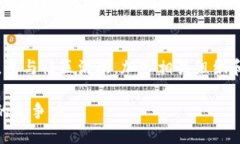 baioti杭州Web3行业员工招聘