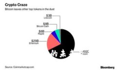 吕晓彤：解析Web3.0的未来