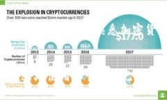 和关键词   什么是以2开头