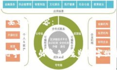 以下是您要求的内容：W