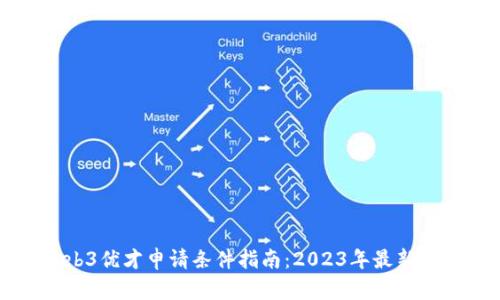 香港Web3优才申请条件指南：2023年最新政策解读