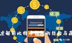 深度解析比特币钱包的结