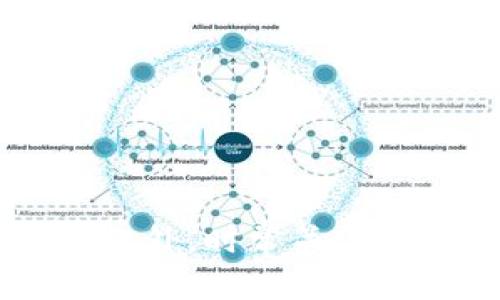 /假USDT钱包图标的识别与预防措施/

/guanjianciUSDT, 钱包, 假钱包图标, 防骗技巧/guanjianci

---

在数字货币迅速发展的今天，USDT（泰达币）作为一种稳定币，已经被广泛应用于多种交易平台和钱包。然而，随着USDT的普及，假冒USDT钱包图标的现象也日益严重。这些假钱包可能会盗取用户的私钥和资金，造成巨大的财产损失。因此，如何识别假USDT钱包的图标以及采取相应的预防措施，成为了普通数字货币用户所需掌握的重要技能。本文将详细探讨这一话题，并提供相应的防范措施。

1. 什么是USDT钱包？
USDT钱包是一种数字资产存储工具，用户可以通过它来存储、接收和发送USDT代币。USDT是与美元挂钩的加密货币，通常被用作交易其他虚拟货币的中介。USDT钱包可以是软件钱包（如移动应用、桌面应用）或者硬件钱包（物理设备）。使用USDT钱包的用户需要保持警惕，因为虚假钱包可能以假冒的标识和应用程序试图欺骗用户。

2. 如何识别假USDT钱包图标？
识别假USDT钱包图标的关键在于了解其特征。合法的USDT钱包通常具备以下几个方面的特征：
ul
    listrong官方网站验证/strong：用户应始终通过官方网站下载钱包应用程序，而不是通过第三方链接或搜索引擎下载。可以通过验证网址的安全性来确认其合法性。/li
    listrong图标设计/strong：假钱包的图标往往与真实的钱包图标有所不同，可能是模糊的、低分辨率的，或在颜色和形状上与官方图标有偏差。/li
    listrong用户评价/strong：在下载之前，可以查看其他用户对该钱包的评价，尤其是在社交媒体和加密货币论坛上的反馈。/li
/ul
通过以上几种方法，用户可以更轻松地识别出假USDT钱包。

3. 假USDT钱包的常见特征和危害
假USDT钱包的存在通常具有几种共同特征，它们主要包括：
ul
    listrong伪造的网站和应用/strong：假钱包通常会模仿知名钱包的界面，但在细节上有所差异。/li
    listrong过高的收益承诺/strong：很多假钱包会声称能够提供高额回报，让用户通过特定方式投资USDT。/li
    listrong要求私钥或助记词/strong：真实的钱包绝不会要求用户提供私钥或助记词，如果遇到这种情况，用户应提高警惕。/li
/ul
假USDT钱包的危害是显而易见的，用户的资金可能会在输入钱包地址的瞬间不翼而飞，尤其是那些缺乏安全意识的用户更容易成为受害者。因此，提高识别假钱包的能力至关重要。

4. 防范假USDT钱包的技巧
为了更好地保护自己的资金，用户可以采取下列几种防范措施：
ul
    listrong安全下载/strong：永远从官方网站或官方应用商店下载钱包应用，避免通过社交媒体链接等不安全的渠道进行下载。/li
    listrong启用双重认证/strong：在钱包中启用双重身份验证，这样即使密码泄露，账户安全性依然可以得以保障。/li
    listrong时刻保持警惕/strong：使用钱包时，不要轻信任何弄虚作假的促销信息。如果某个钱包的承诺听起来过于美好，通常都是骗局。/li
/ul
以上这些技巧可以帮助用户最大限度地降低成为假USDT钱包受害者的风险。

5. 如何处理已下载的假USDT钱包？
如果用户发现自己下载了假USDT钱包，应该立刻采取以下措施：
ul
    listrong停止使用/strong：立刻停止任何与该钱包的交互，避免更大的资金损失。/li
    listrong卸载应用/strong：从设备中完全卸载该假钱包应用，确保不再接收其消息或推送。/li
    listrong更改密码/strong：如果在使用过程中提供了任何帐户信息，务必更改相关密码，确保其他钱包的安全。/li
    listrong报告诈骗/strong：用户可以向当地的网络安全或消费者保护机构举报，同时在网络上提醒其他用户。/li
/ul
通过这些措施，用户不仅可以保护自己，还能帮助到其他可能受到欺诈的人。

---

总结来说，随着数字货币的流行，假USDT钱包的现象愈加普遍，用户在使用USDT钱包时必须提高警惕。了解如何识别假USDT钱包图标，采取必要的防范措施，将有助于保障自己的资金安全。此外，时常关注相关的网络安全资讯，增强自我保护能力，也是应对虚假钱包的有效途径。在这个不断变化的加密货币时代，安全意识将是每一位用户都不可忽视的课题。