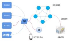 : 比特币钱包地址格式错误