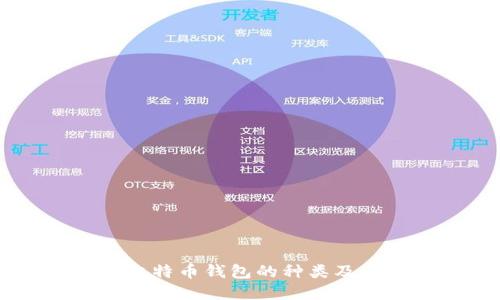 了解比特币钱包的种类及其功能