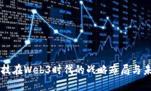 商汤科技在Web3时代的战略布局与未来展望