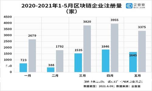 和关键词

比特币下载到钱包里安全吗？全面解析安全性与风险