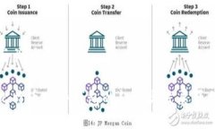 与关键词比特币硬件钱包