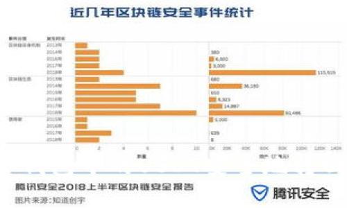 如何将TP钱包中的USDT安全地转回交易所？