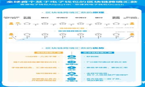 Web3直播软件：全新数字时代的直播革命