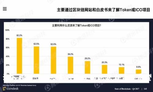 深入探讨：Web3系列项目的现状与未来展望
