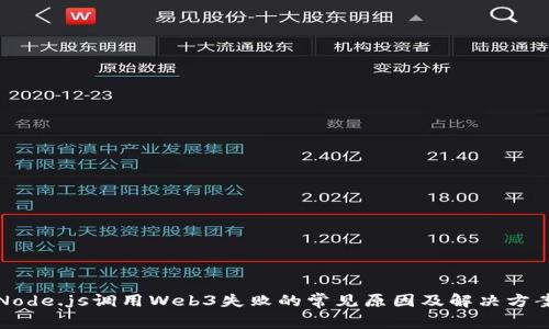 Node.js调用Web3失败的常见原因及解决方案
