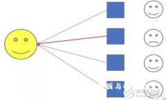 比特币钱包文件破损的原