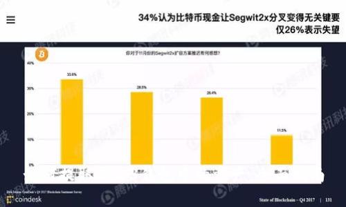 如何提取Web3钱包中的资产：全面指南