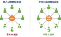 比特币提币选择合适钱包