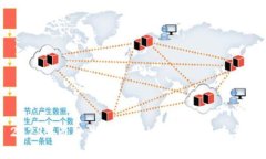 2023年最受关注的Web3知名项