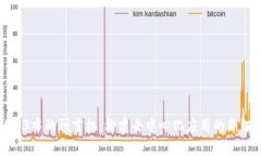 Web3中的预言机：构建去中