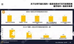 红杉资本投资的Web3项目全