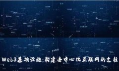 Web3基础设施：构建去中心