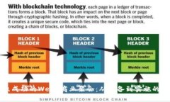 如何组织成功的Web3商业聚