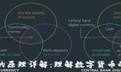   比特币钱包的原理详解：