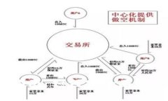 马来西亚USDT钱包指南：如