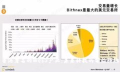 香港著名的Web3产业：未来