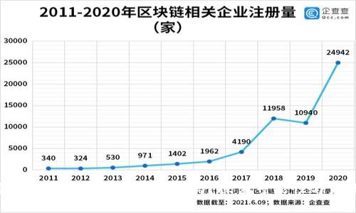 派币会成为Web3的支付货币吗？探索可能性与未来趋势