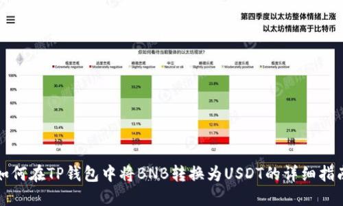 如何在TP钱包中将BNB转换为USDT的详细指南