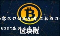 注意：以下内容仅作信息