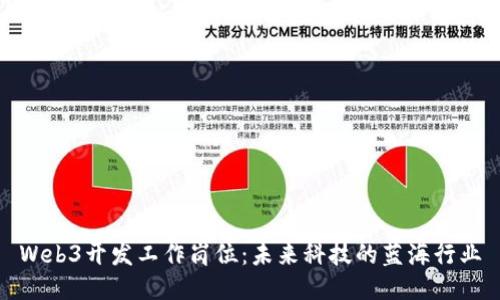 Web3开发工作岗位：未来科技的蓝海行业
