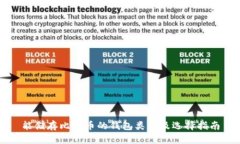 能储存比特币的钱包类型