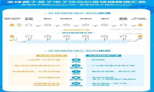 如何找回丢失的比特币钱包文件
