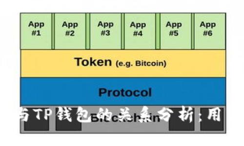 MDex与TP钱包的关系分析：用户须知