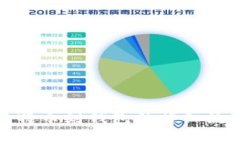 定投比特币到钱包的详细