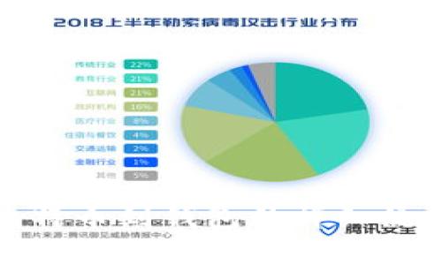 定投比特币到钱包的详细流程解析