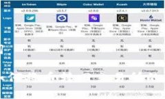 和关键词TP钱包如何将币转