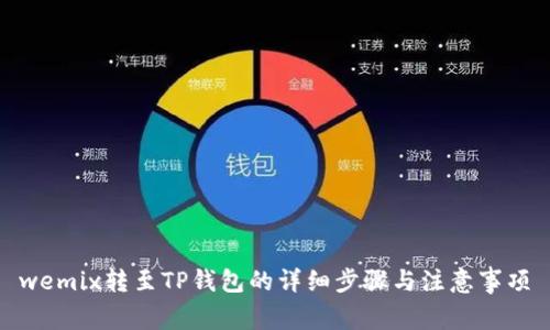 wemix转至TP钱包的详细步骤与注意事项