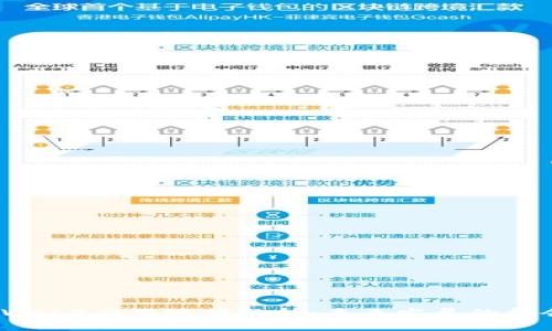 2023年Web3应用现状分析：未来发展的机会与挑战