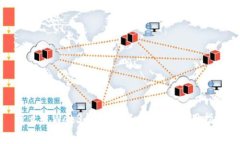 什么是Web3钱包？详细解析